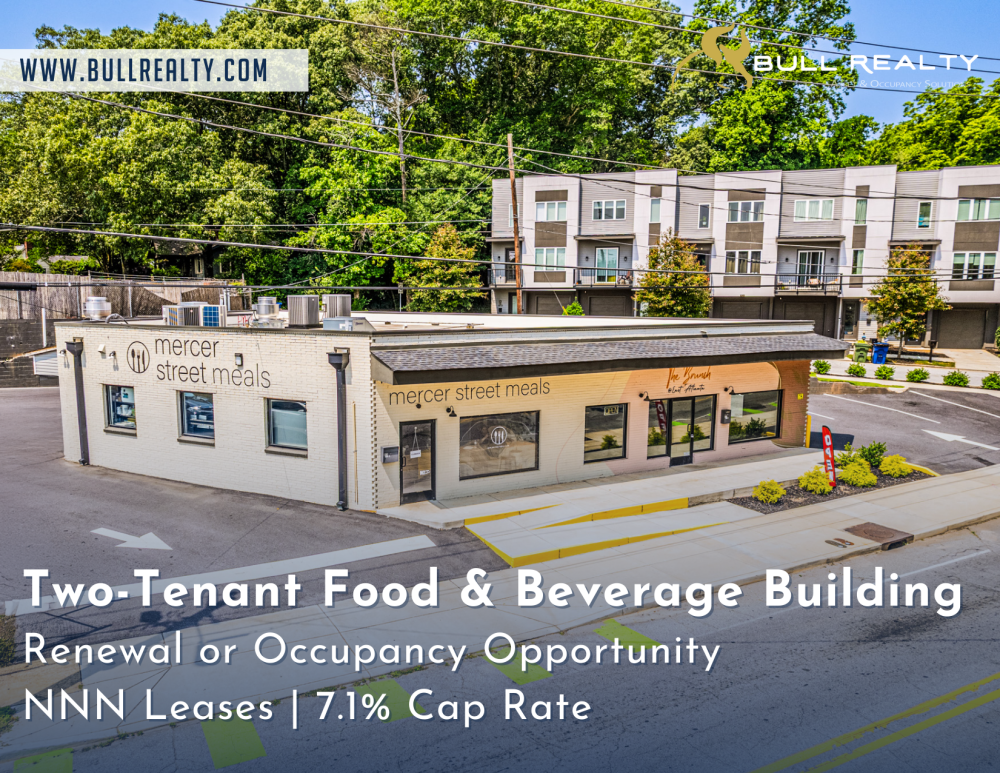Two-Tenant Food & Beverage Building | NNN Leases | 7.1% Cap Rate 