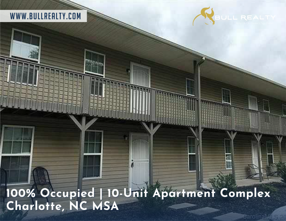 100% Occupied | 10-Unit Apartment Complex | Charlotte MSA