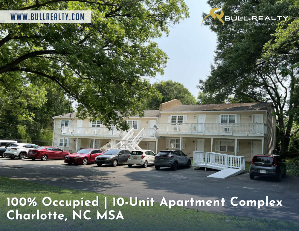 100% Occupied | 10-Unit Apartment Complex | Charlotte MSA