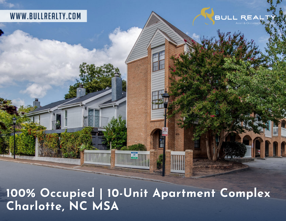 100% Occupied | 10-Unit Apartment Complex | Charlotte MSA