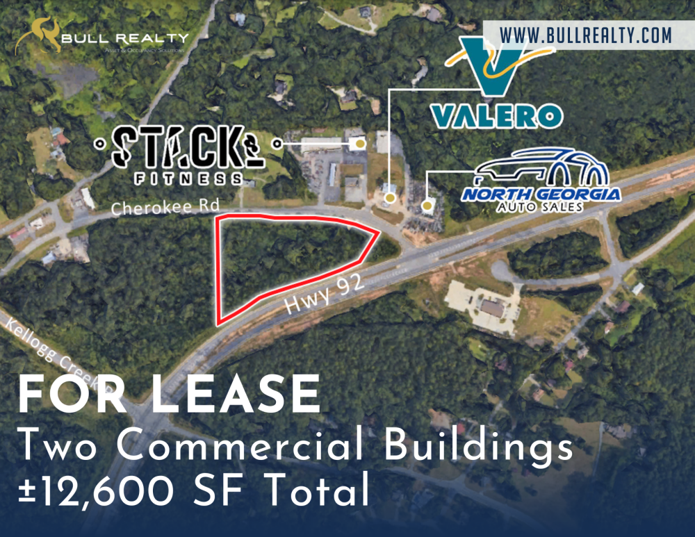 Two Commercial Buildings | ±12,600 SF Total